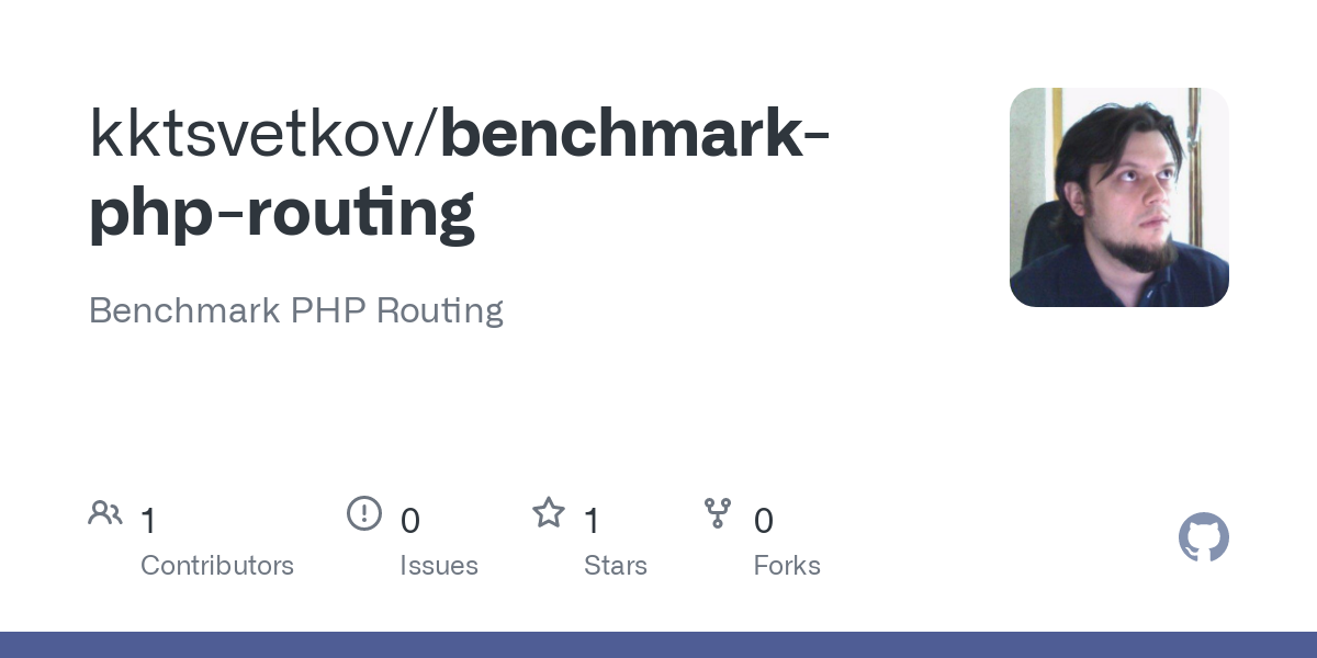 Benchmark PHP Routing